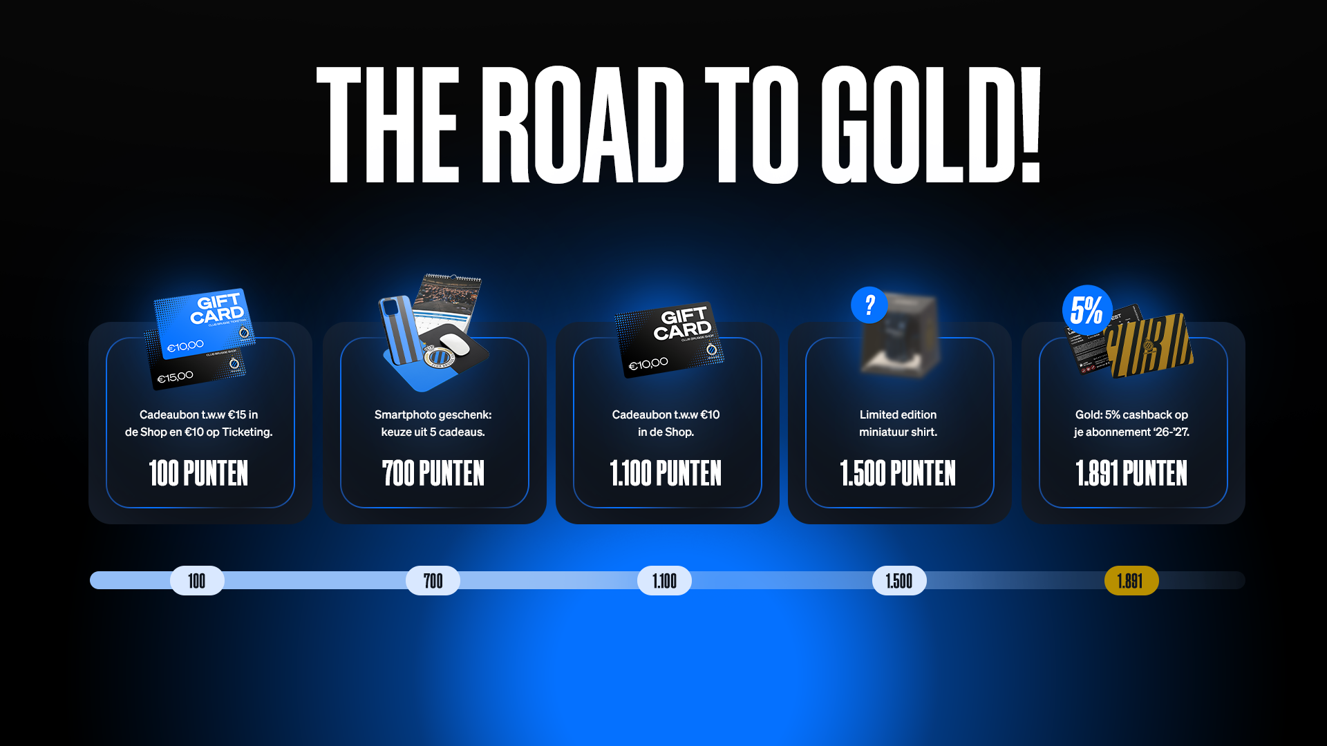 20250701_AskClub_Loyalty_Road.png