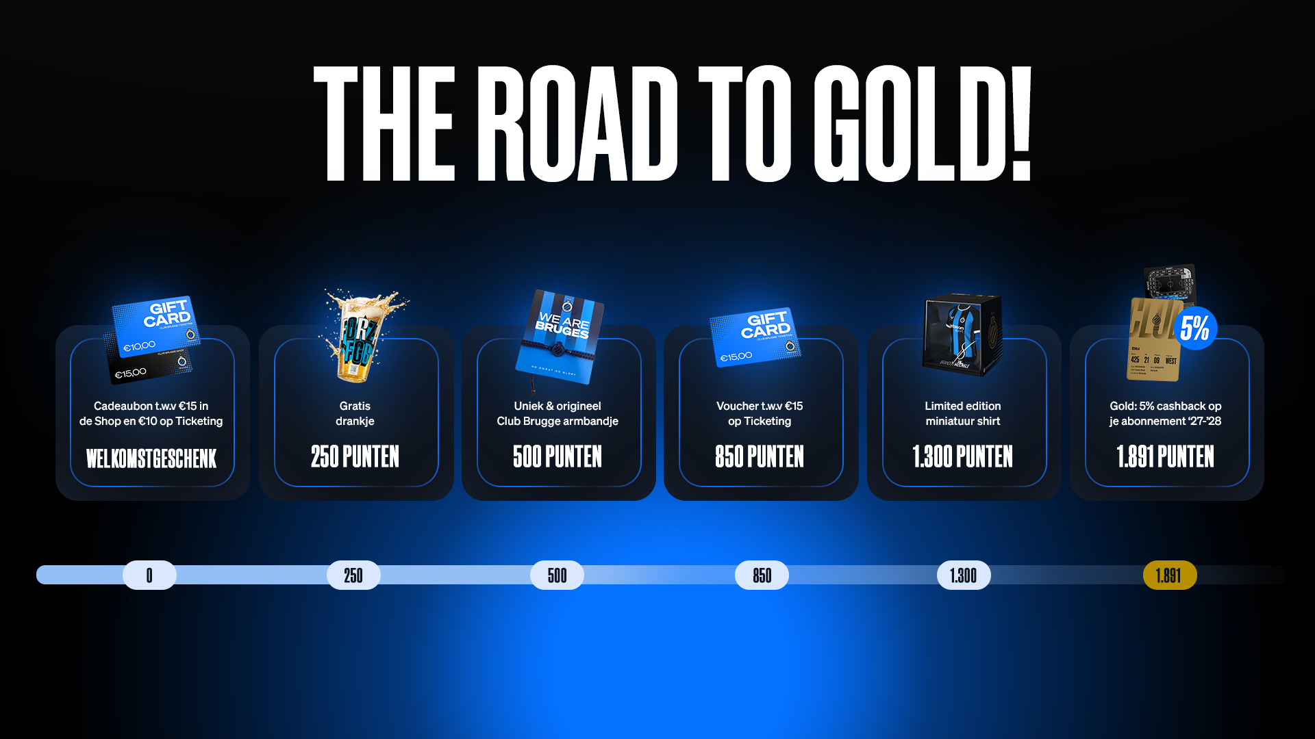20260630_AskClub_Loyalty_Road.png